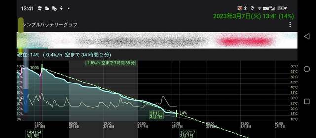 WP21_battery48hour001.jpg