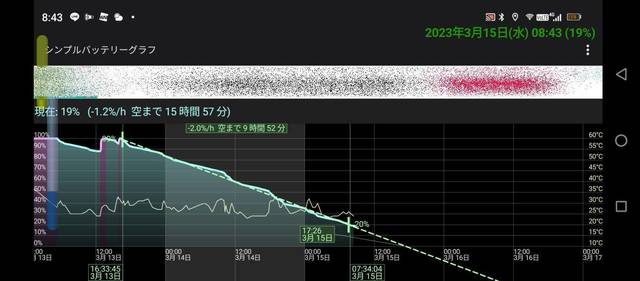 WP21_battery48hour003.jpg